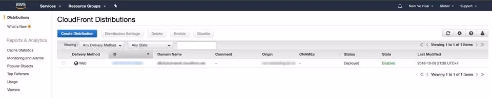 Config on AWS Lambda