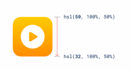 Changing brightness by hue