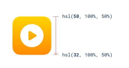 Changing brightness by hue