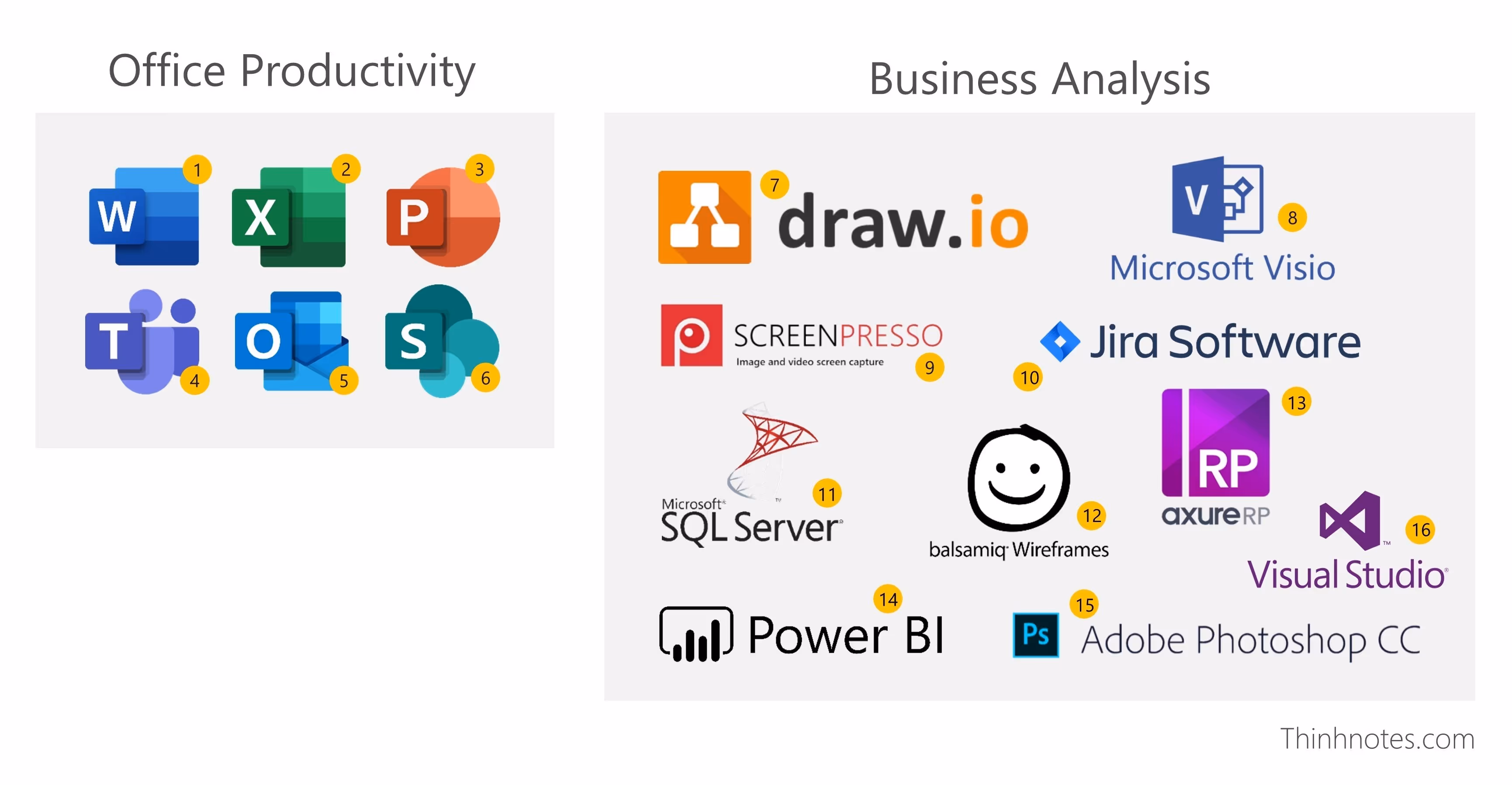 Business analyst tools.jpg