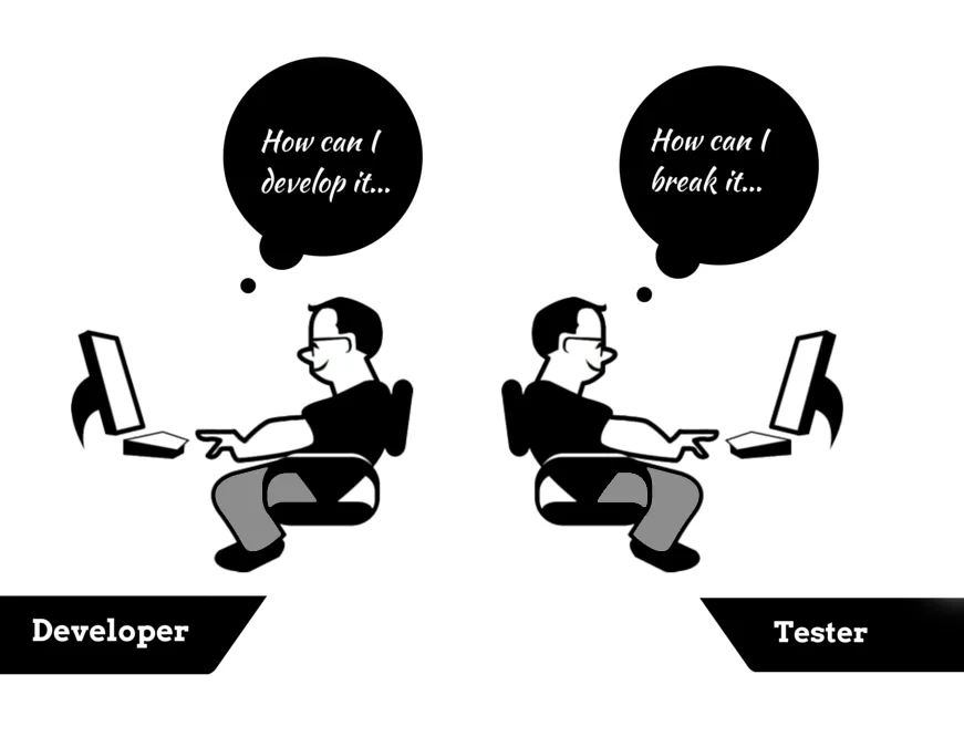Developer vs Tester