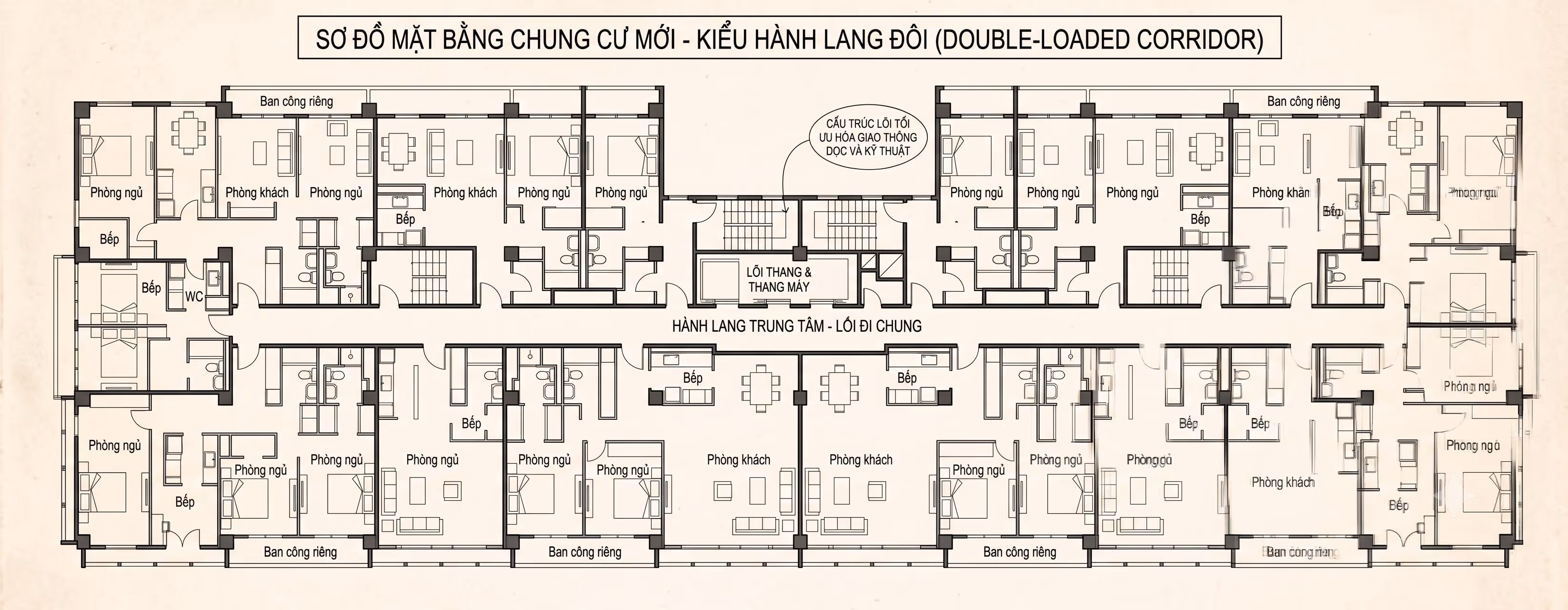 Mặt bằng điển hình của một tầng chung cư mới
