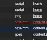 Hôm nay học được cách debug failed request