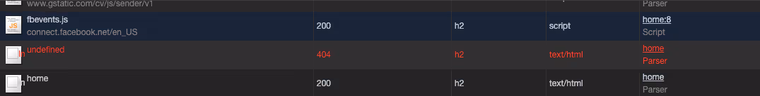 Failed request with status