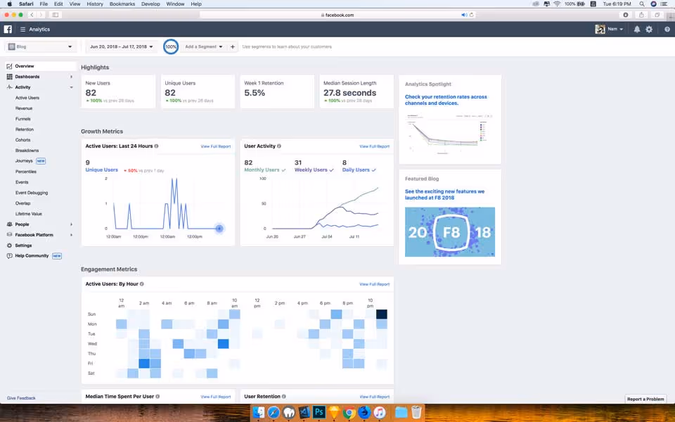 Facebook Analytics