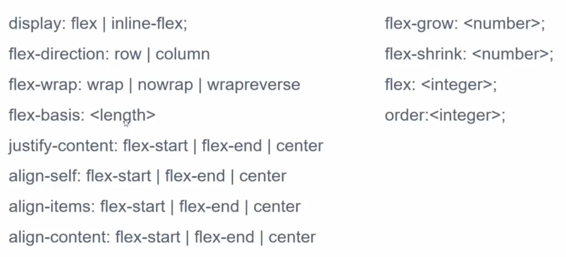 Flexbox properties