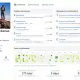 Giới thiệu GitHub