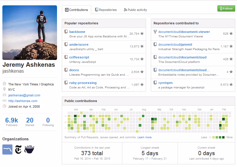 Jeremy Ashkenas’s Repositories