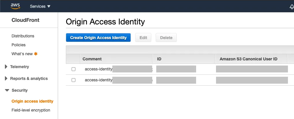 Origin Access Identity