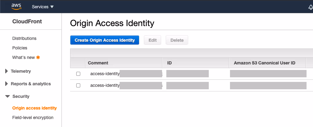 Origin Access Identity