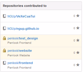 Public and Private Repositories