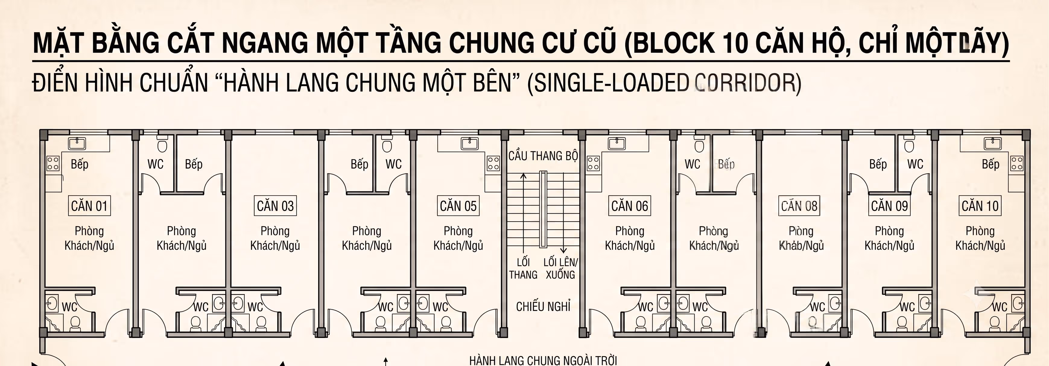 Mặt bằng điển hình của một tầng chung cư cũ