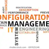 Làm lại blog cá nhân (Phần 3): Quản lý cấu hình