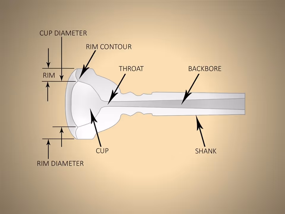 Trumpet Mouthpiece
