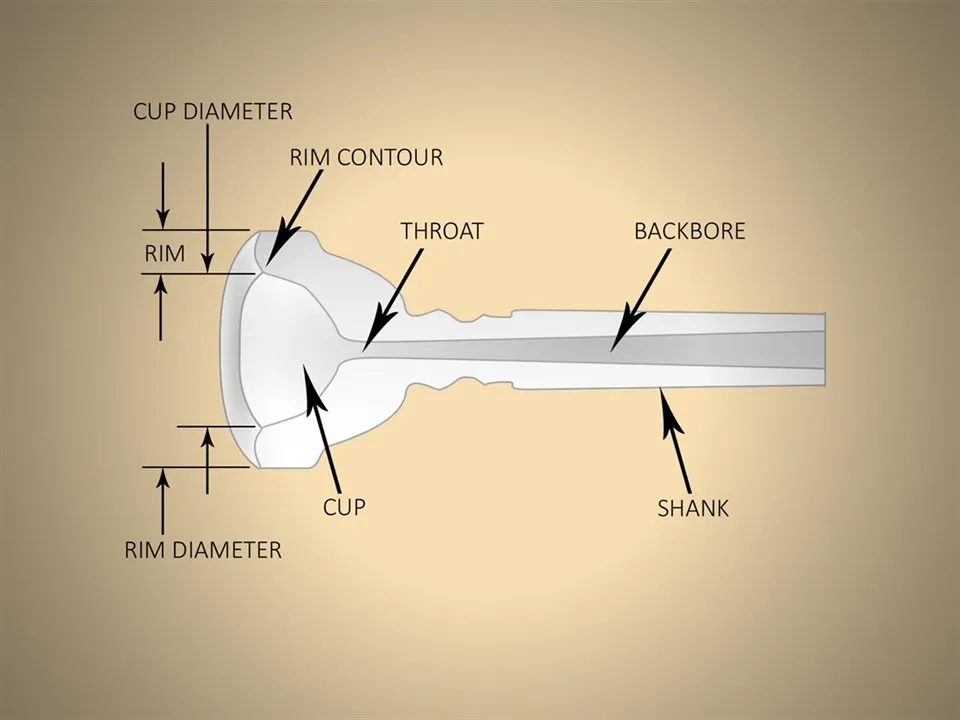 Trumpet Mouthpiece