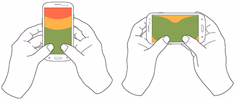 Two-handed use when holding a phone vertically or horizontally